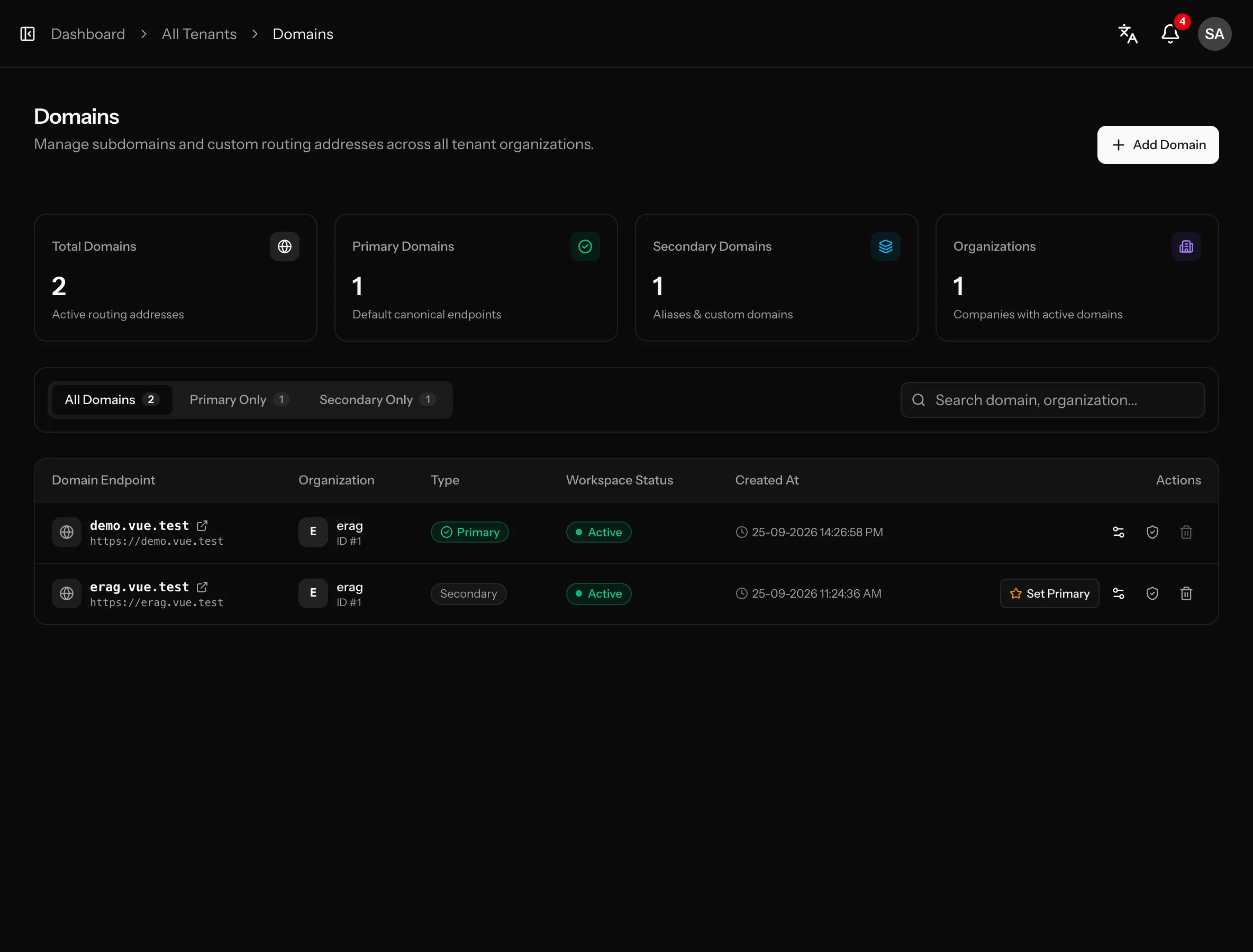 Brand and configure every domain: screenshot from the Vue kit