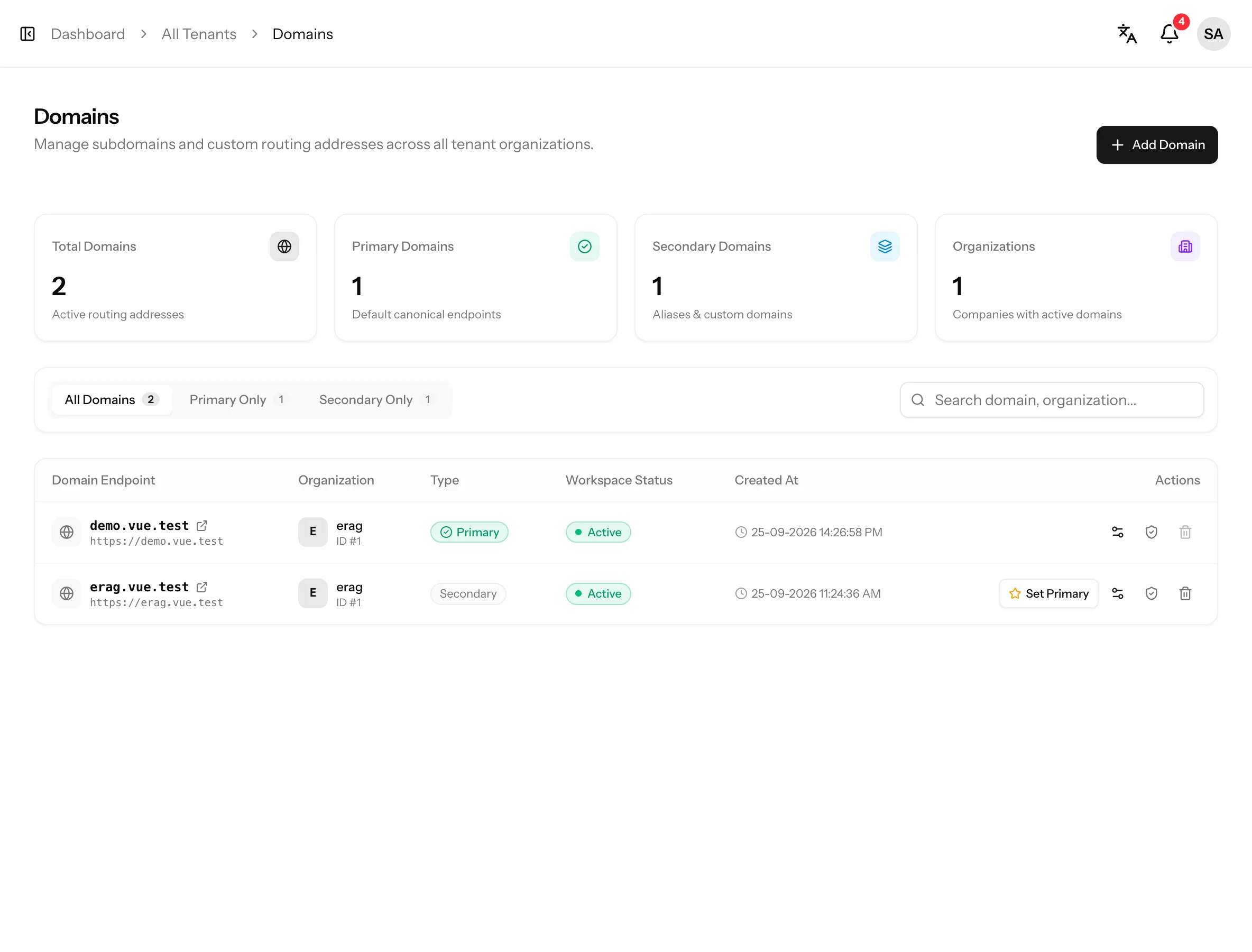 Brand and configure every domain: screenshot from the Vue kit